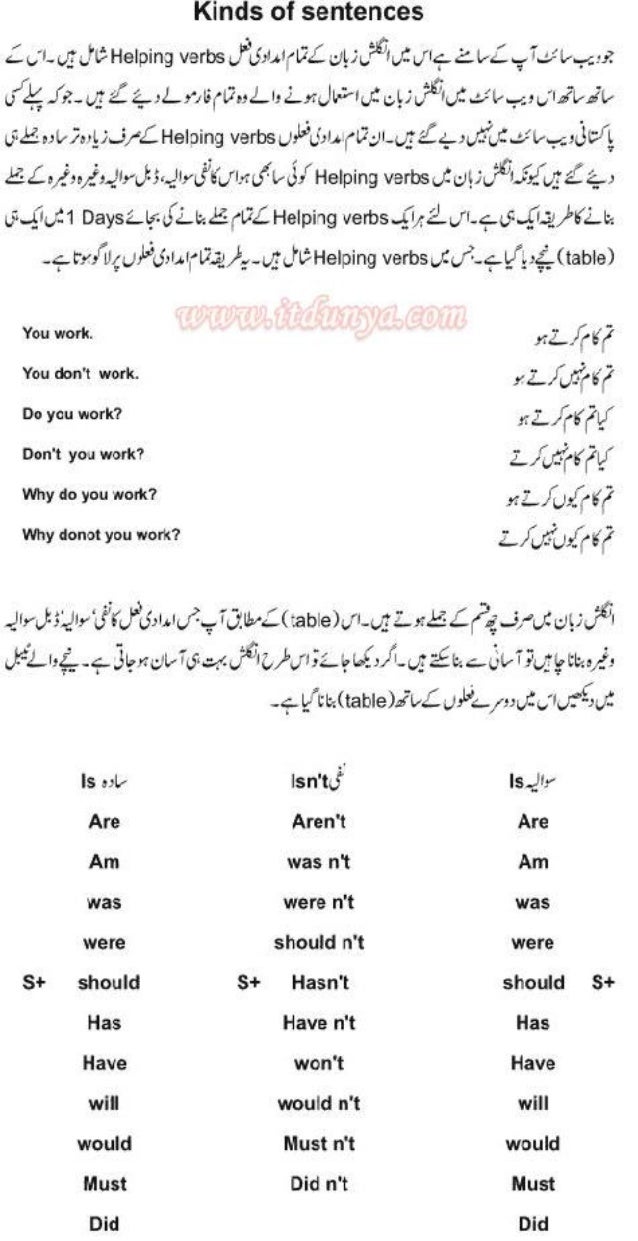 Using English At Work Pdf